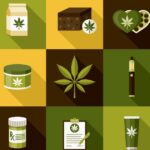 Safe Cannabis Products: Avoiding Fakes